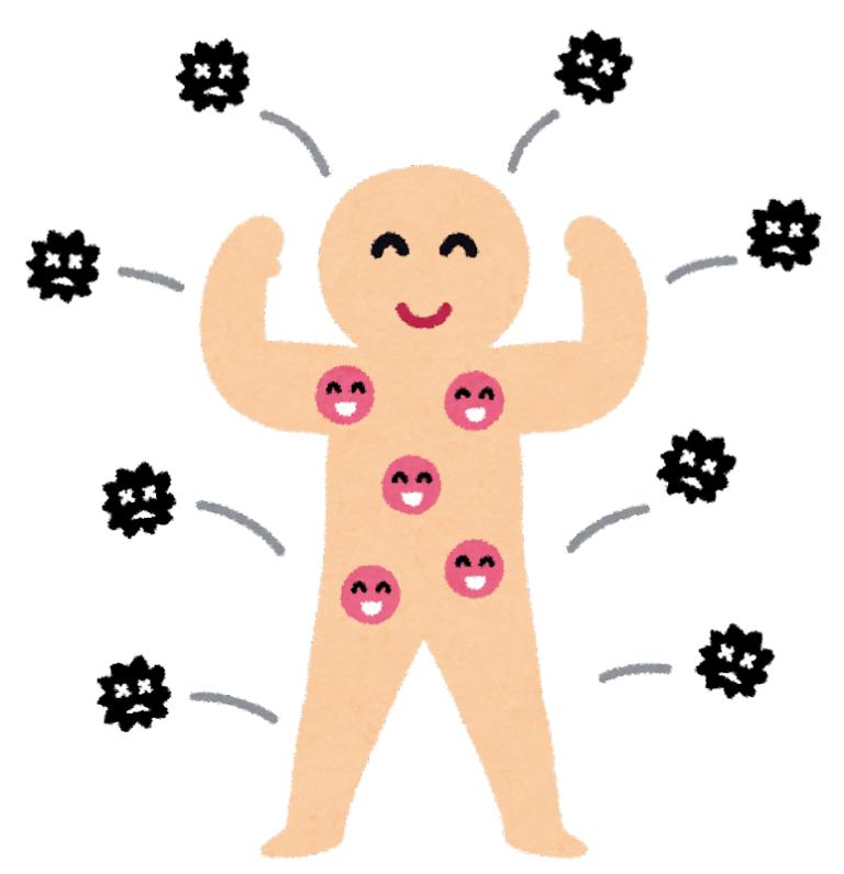 インフルエンザ防御には『乳酸菌と水分』の補給が効果的です！