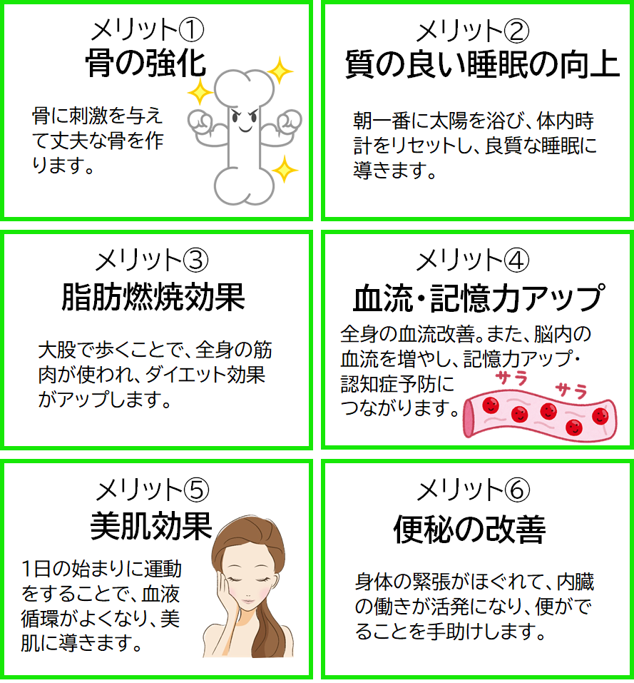 ウォーキングをするには朝が最適！