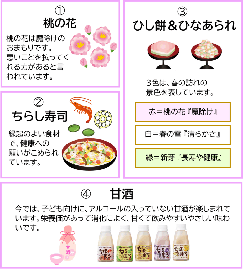 健やかな成長と幸せを願う『ひなまつり』